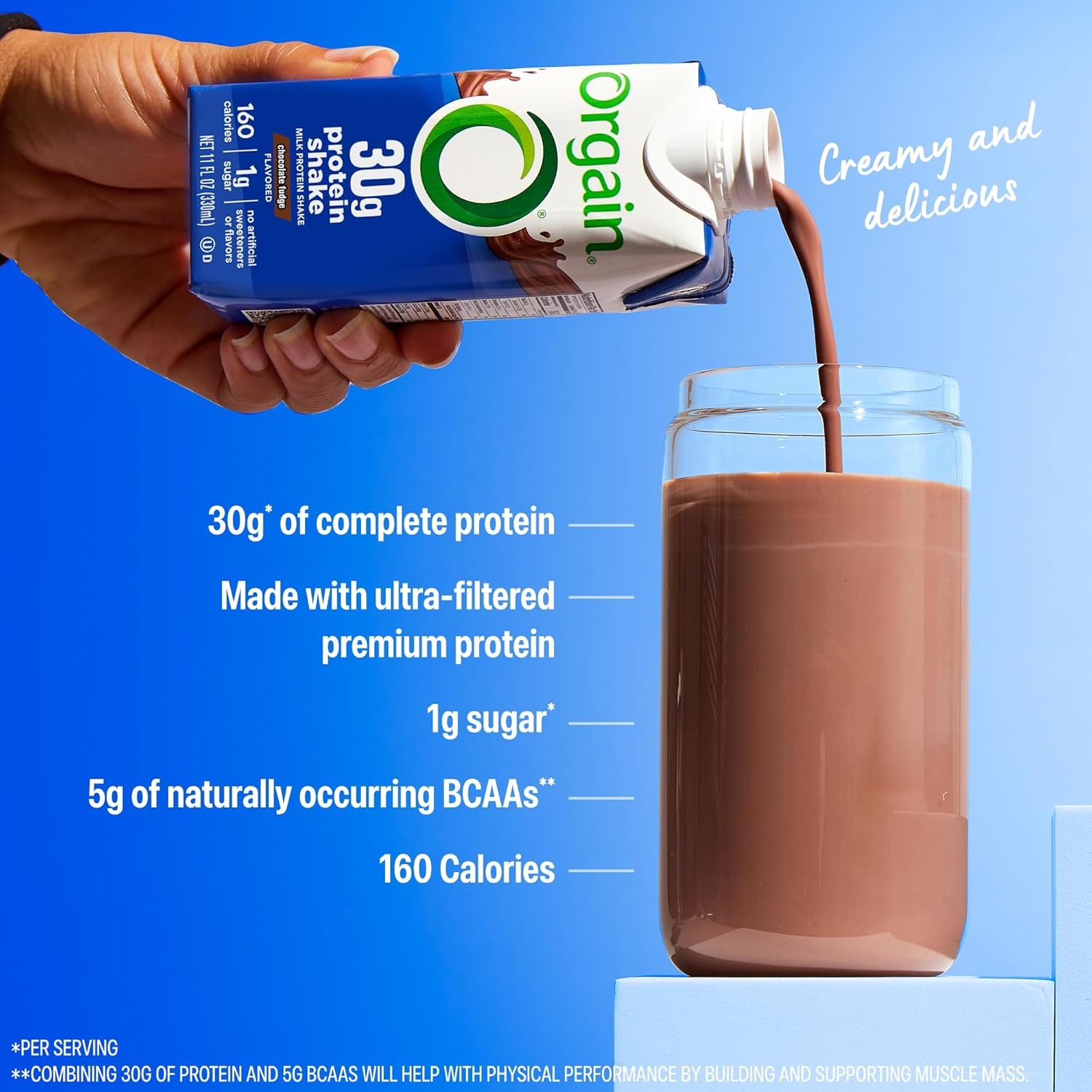 image:imageOrgain 30g High Protein Dairy Shake 5g BCAAs Caf Latte 11 oz 12pkChocolate Fudge
