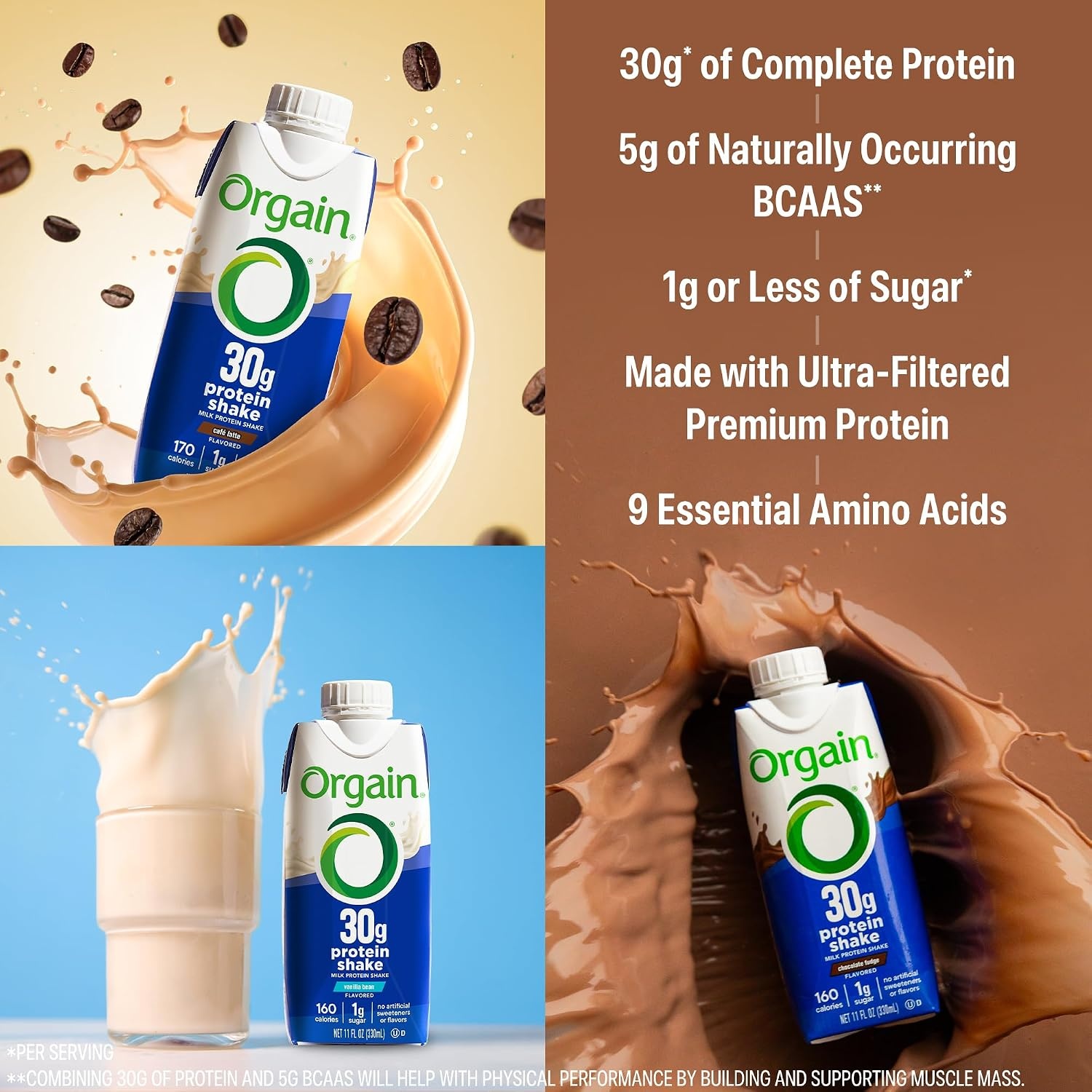 image:imageOrgain 30g High Protein Dairy Shake 5g BCAAs Caf Latte 11 oz 12pkVariety Pack