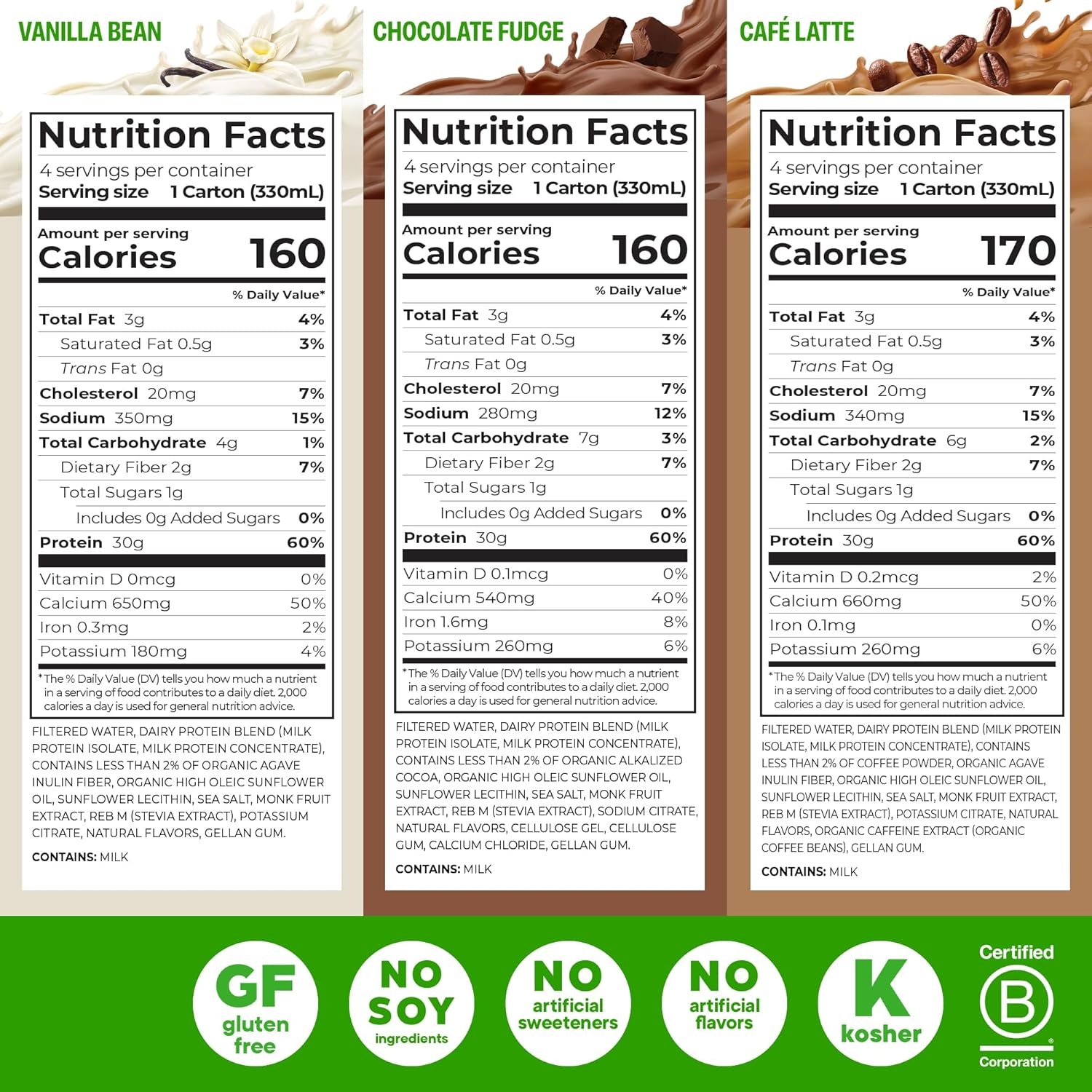 image:imageOrgain 30g High Protein Dairy Shake 5g BCAAs Caf Latte 11 oz 12pkVariety Pack