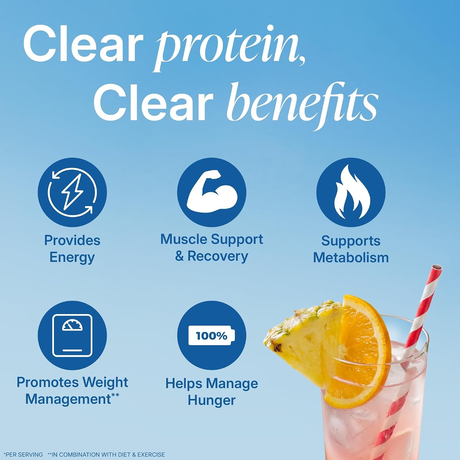 image:imageOrgain Clear Whey Isolate 22g Protein Powder Tropical Punch 18 ServingsTropical Punch