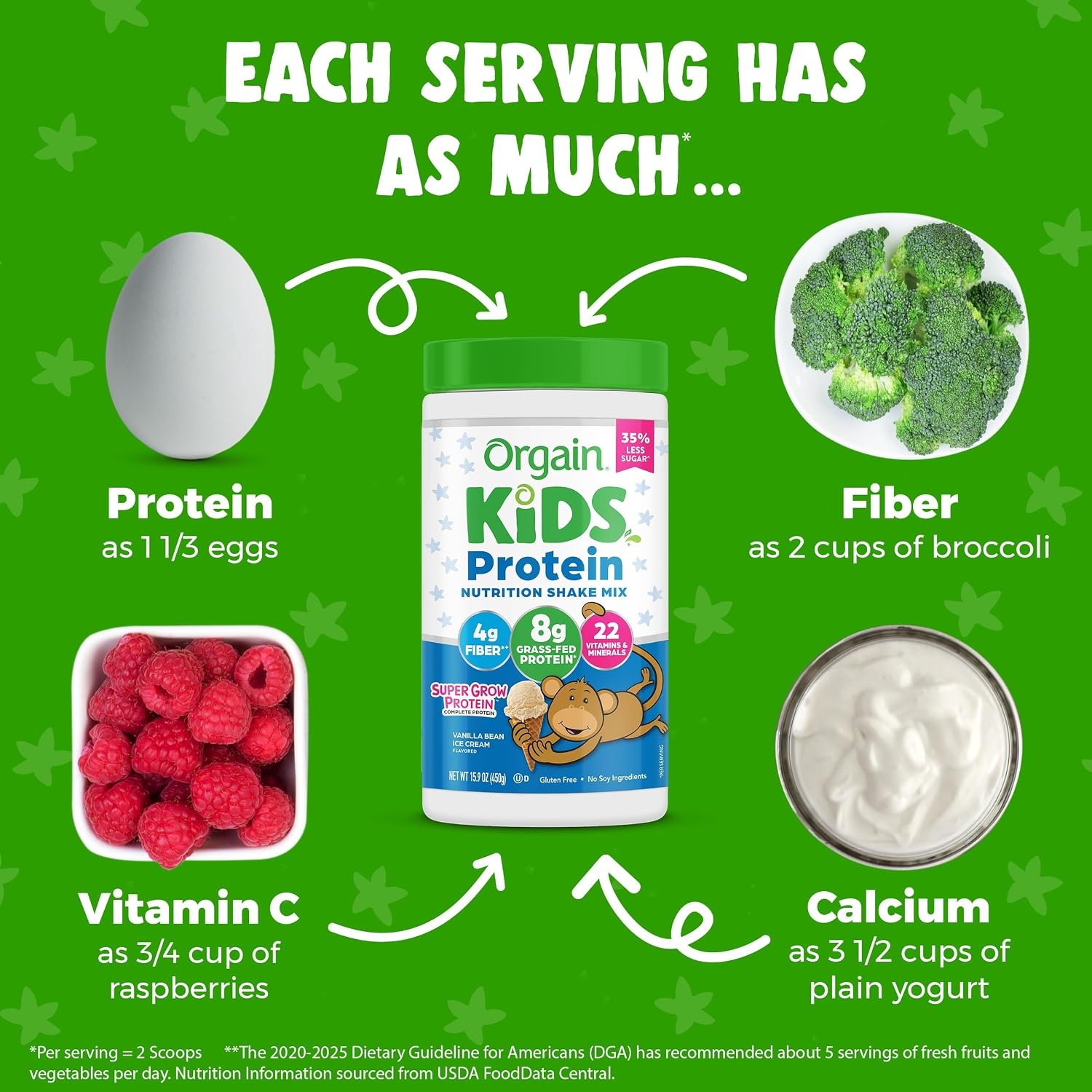 image:imageOrgain Kids 8g GrassFed Dairy Protein Powder Chocolate Brownie 1lbVanilla