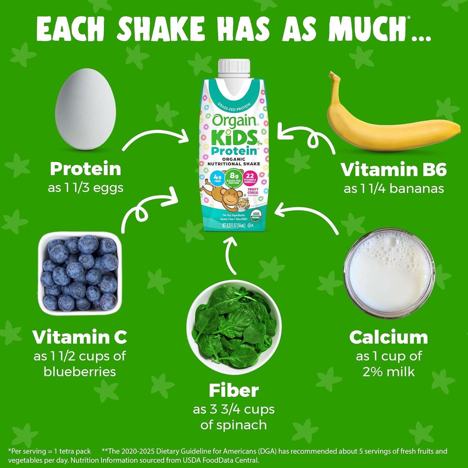 image:imageOrgain Organic Kids Dairy 8g Protein Shake Fruity Cereal 825 oz 12pkFruity Cereal