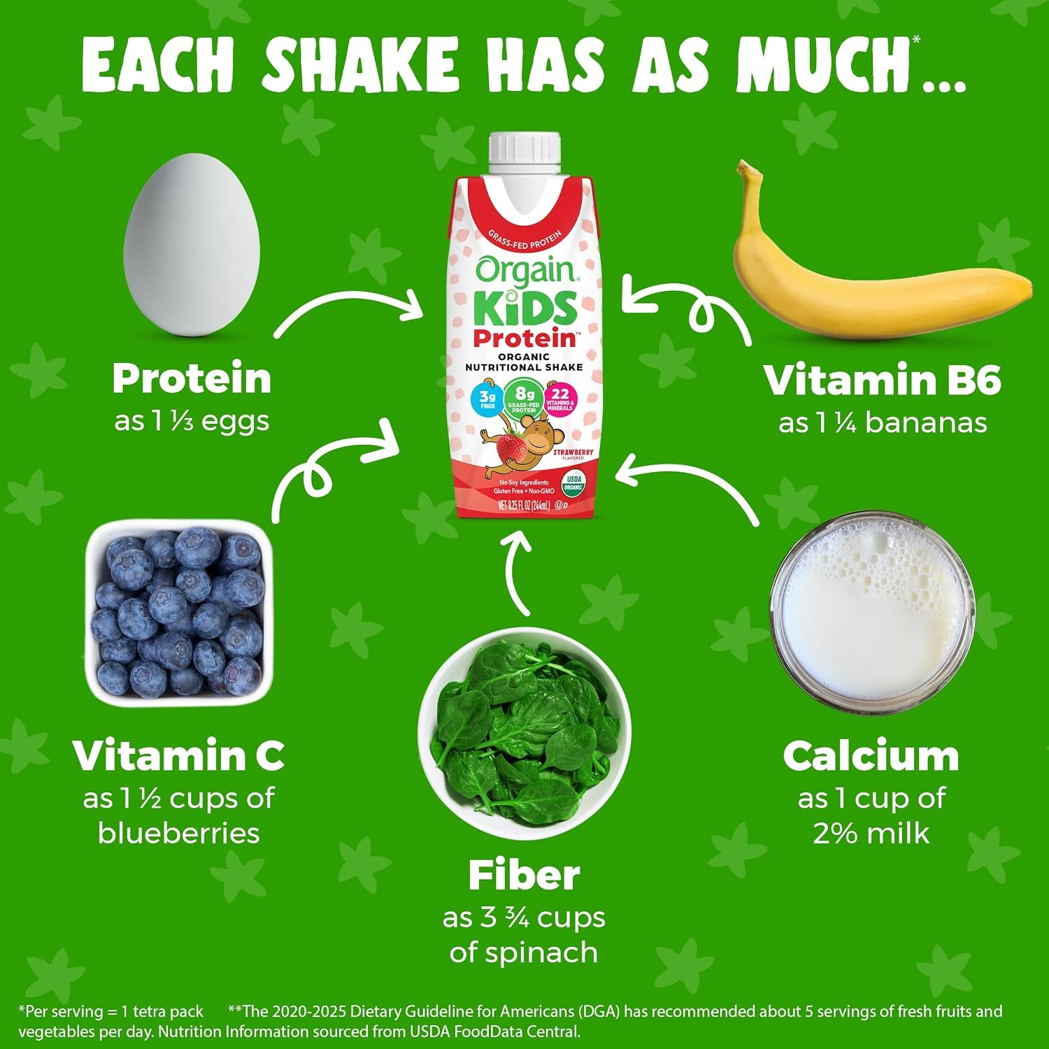 image:imageOrgain Organic Kids Dairy 8g Protein Shake Fruity Cereal 825 oz 12pkStrawberry