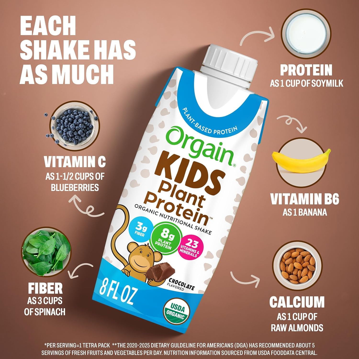 image:imageOrgain Organic Kids Nutritional Vegan Protein Shakes Chocolate Healthy Kids Snacks 8g Plant Protein 23 Vitamins amp Minerals 3g Fiber No Dairy amp Soy NonGMO 8 Fl Oz 12 Pack Packaging May VaryChocolate