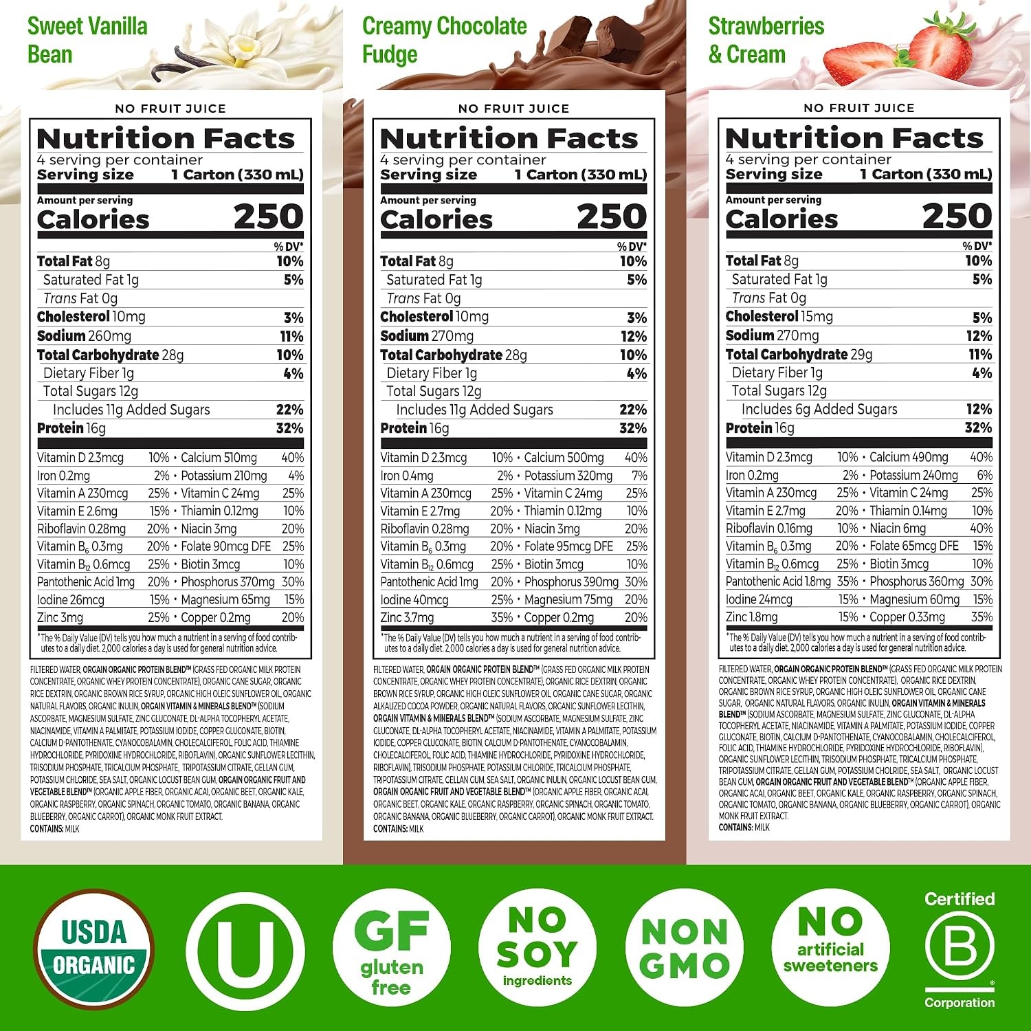 image:imageOrgain Organic Nutritional Protein Shake 16g Grass Fed Whey Protein Meal Replacement 20 Vitamins amp Minerals Fruits amp Vegetables Variety Pack Chocolate Vanilla Strawberry 11 Fl Oz 12 Pack