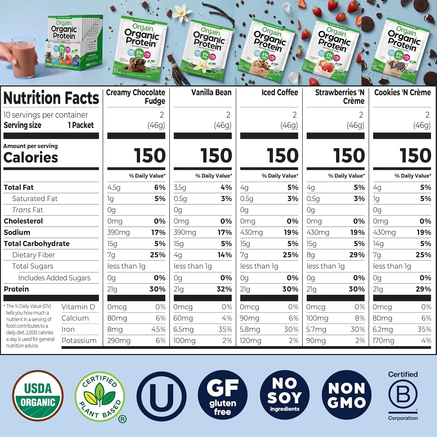 image:imageOrganic Vegan Protein Powder Variety Pack Five Flavors 162 oz 10 Pack