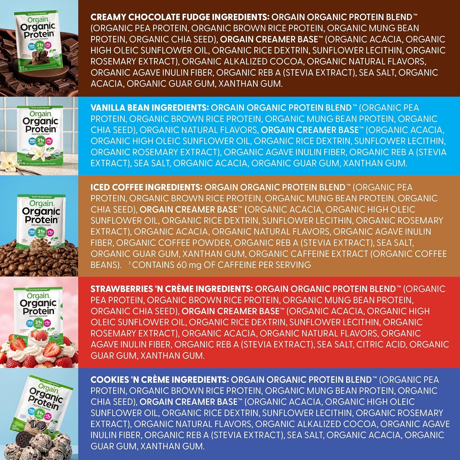 image:imageOrganic Vegan Protein Powder Variety Pack Five Flavors 162 oz 10 Pack
